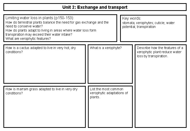 Unit 2: Exchange and transport Limiting water loss in plants (p 150 -153): How Unit 2: Exchange and transport Limiting water loss in plants (p 150 -153): How