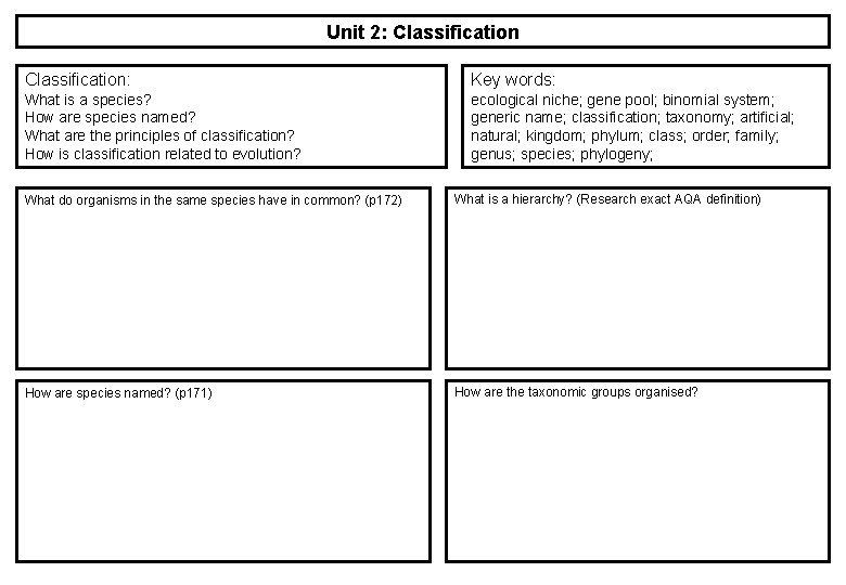Unit 2: Classification: Key words: What is a species? How are species named? What Unit 2: Classification: Key words: What is a species? How are species named? What