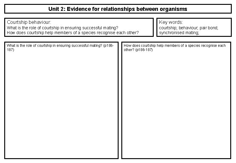 Unit 2: Evidence for relationships between organisms Courtship behaviour: Key words: What is the Unit 2: Evidence for relationships between organisms Courtship behaviour: Key words: What is the