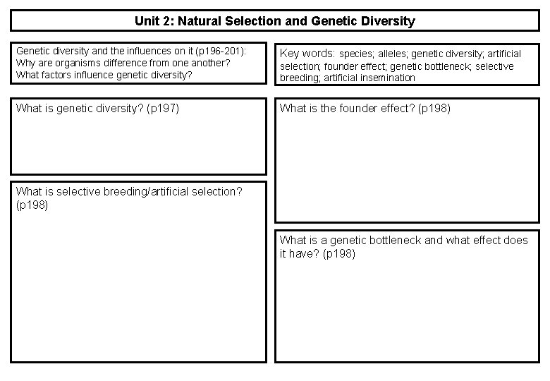 Unit 2: Natural Selection and Genetic Diversity Genetic diversity and the influences on it Unit 2: Natural Selection and Genetic Diversity Genetic diversity and the influences on it