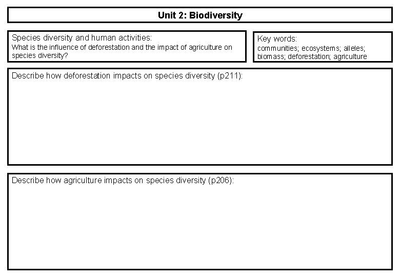 Unit 2: Biodiversity Species diversity and human activities: What is the influence of deforestation Unit 2: Biodiversity Species diversity and human activities: What is the influence of deforestation