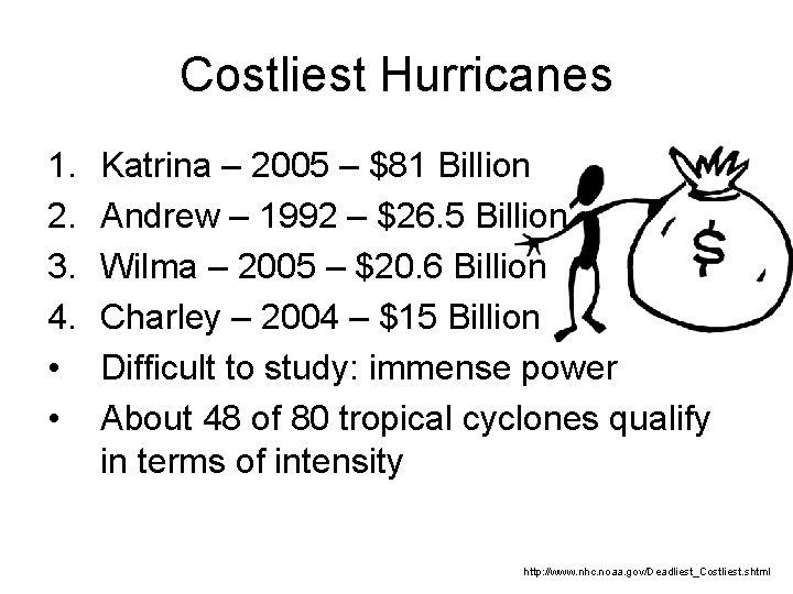 Costliest Hurricanes 1. 2. 3. 4. • • Katrina – 2005 – $81 Billion