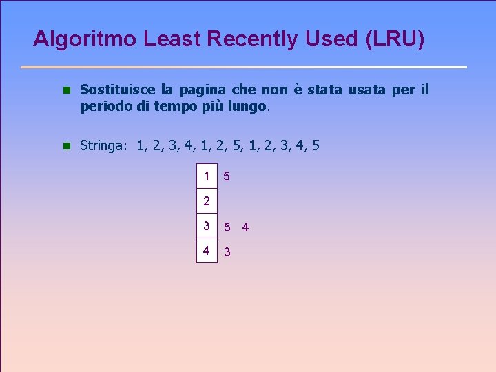 Algoritmo Least Recently Used (LRU) n Sostituisce la pagina che non è stata usata