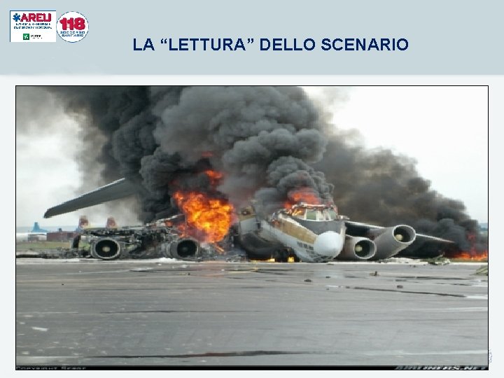 LA “LETTURA” DELLO SCENARIO LA “LETTURA” DELLO SCENARIO