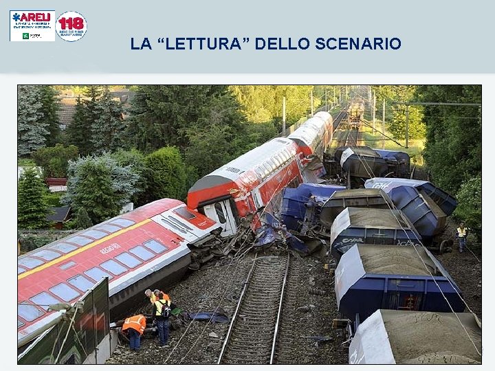 LA “LETTURA” DELLO SCENARIO LA “LETTURA” DELLO SCENARIO