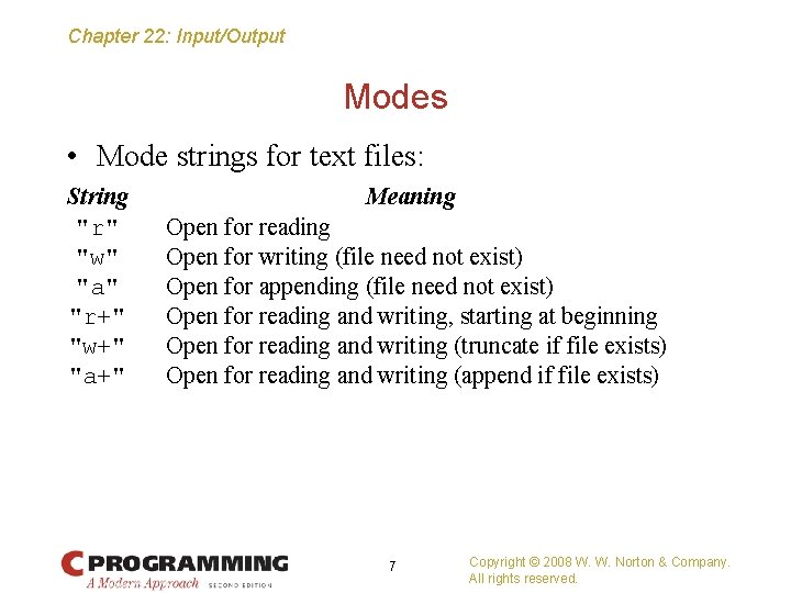 Chapter 22: Input/Output Modes • Mode strings for text files: String "r" "w" "a"