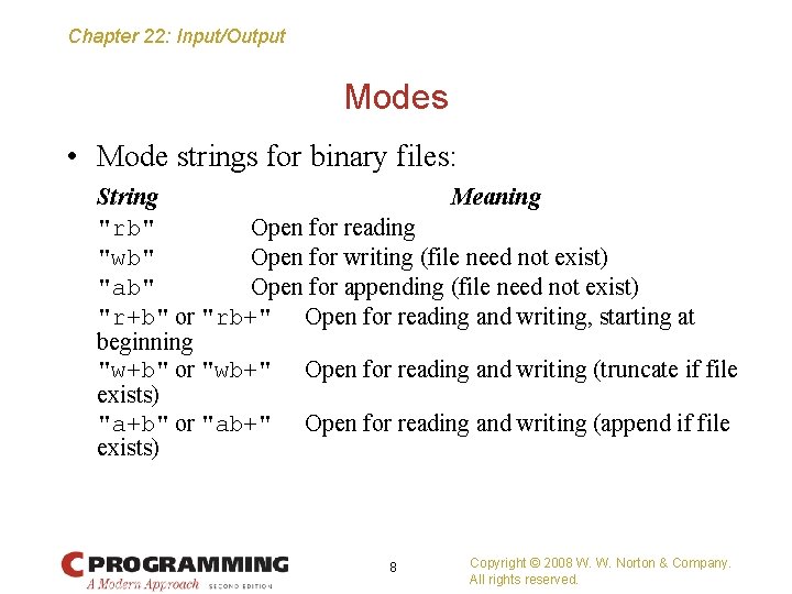 Chapter 22: Input/Output Modes • Mode strings for binary files: String Meaning "rb" Open