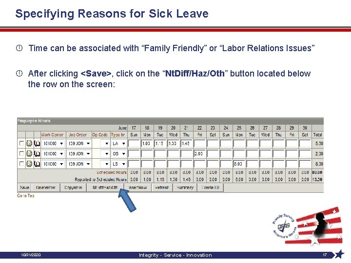 Specifying Reasons for Sick Leave » Time can be associated with “Family Friendly” or