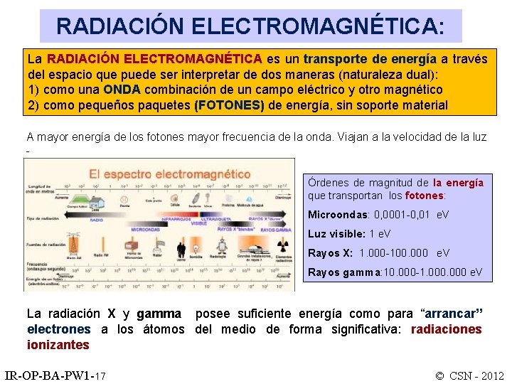 RADIACIÓN ELECTROMAGNÉTICA: La RADIACIÓN ELECTROMAGNÉTICA es un transporte de energía a través del espacio