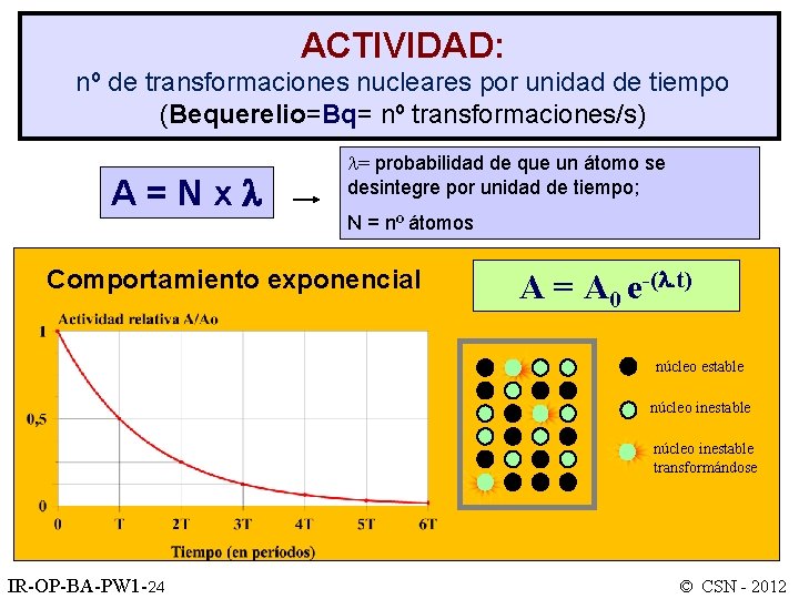ACTIVIDAD: nº de transformaciones nucleares por unidad de tiempo (Bequerelio=Bq= nº transformaciones/s) A=Nxl l=