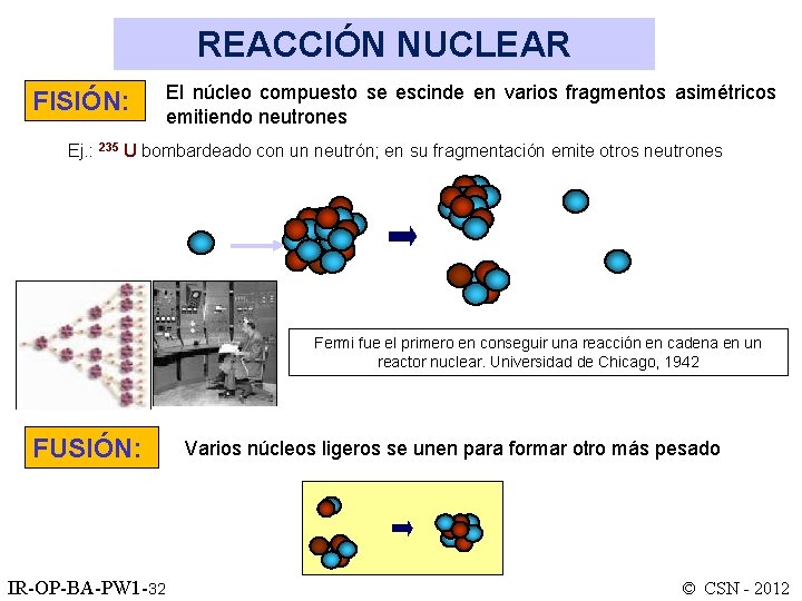 REACCIÓN NUCLEAR FISIÓN: El núcleo compuesto se escinde en varios fragmentos asimétricos emitiendo neutrones