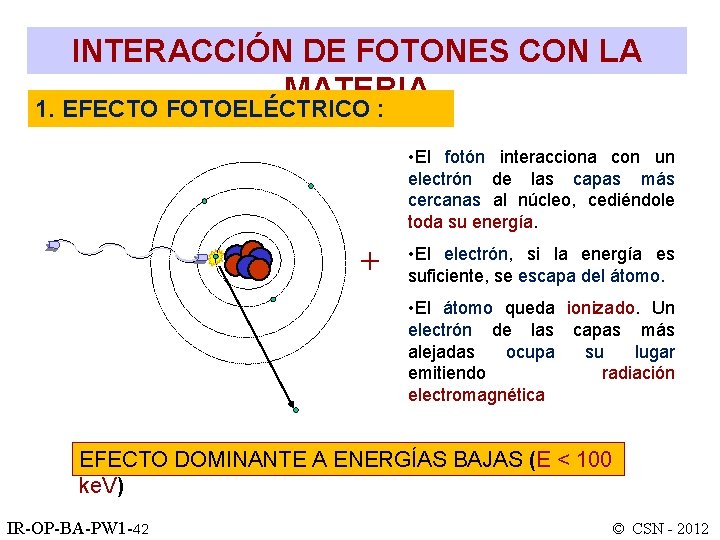 INTERACCIÓN DE FOTONES CON LA MATERIA 1. EFECTO FOTOELÉCTRICO : • El fotón interacciona