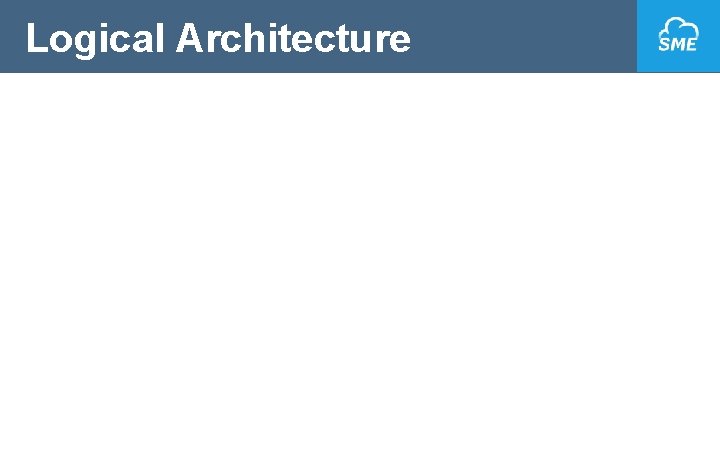 Logical Architecture 