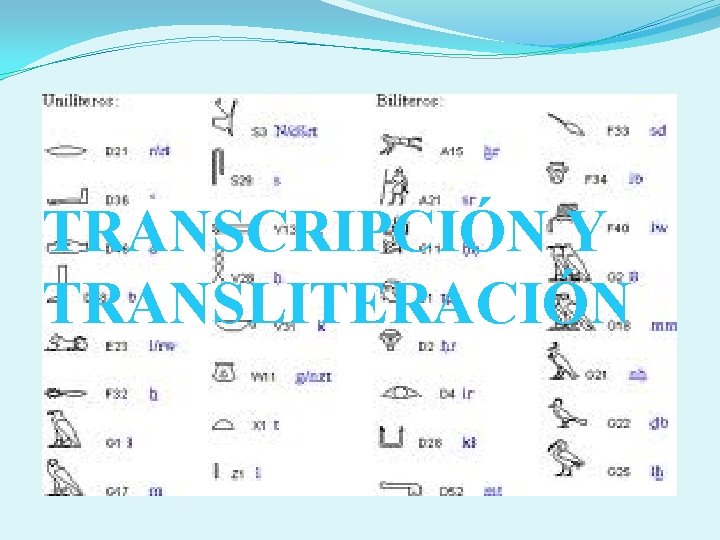 TRANSCRIPCIÓN Y TRANSLITERACIÓN 