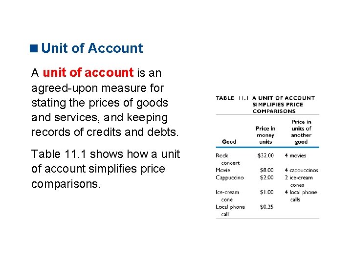 11. 1 WHAT IS MONEY? <Unit of Account A unit of account is an