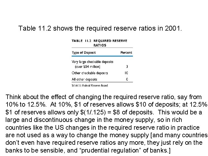 11. 3 THE FEDERAL RESERVE SYSTEM Table 11. 2 shows the required reserve ratios