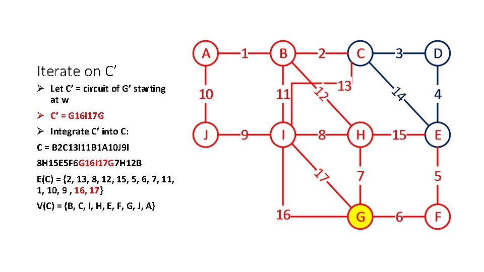 Iterate on C’ Ø Let C’ = circuit of G’ starting at w Ø
