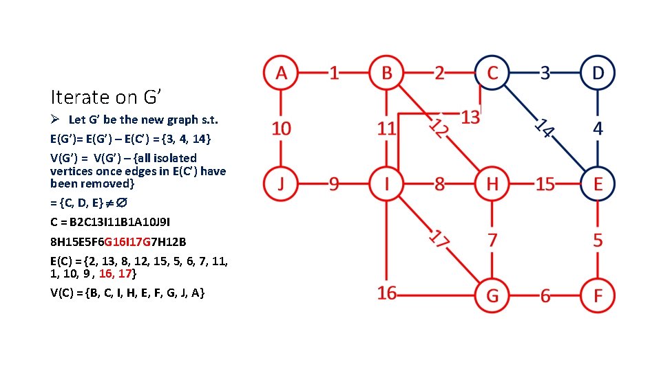 Iterate on G’ Ø Let G’ be the new graph s. t. E(G’)= E(G’)