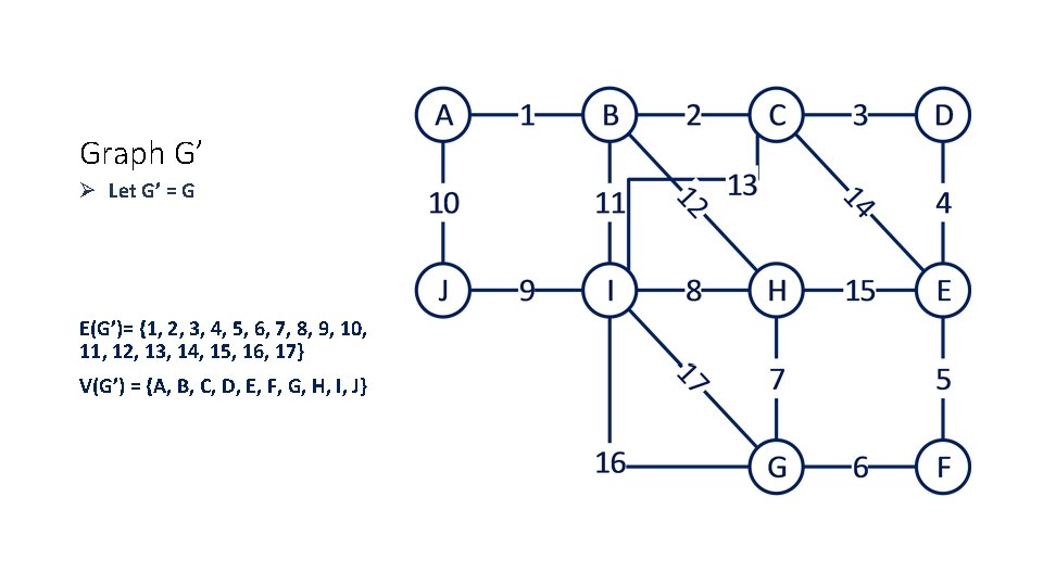 Graph G’ Ø Let G’ = G E(G’)= {1, 2, 3, 4, 5, 6,