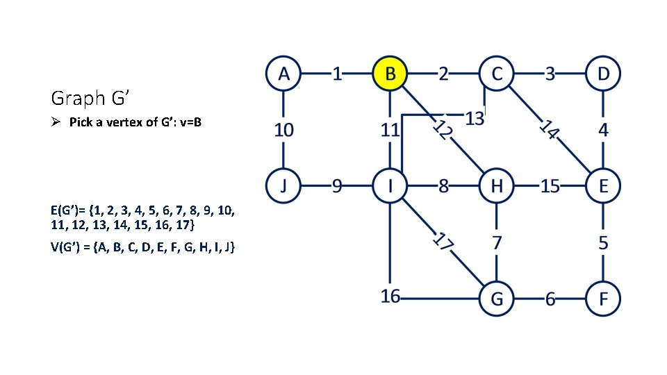 Graph G’ Ø Pick a vertex of G’: v=B E(G’)= {1, 2, 3, 4,