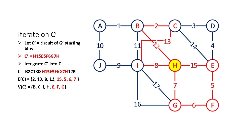 Iterate on C’ Ø Let C’ = circuit of G’ starting at w Ø