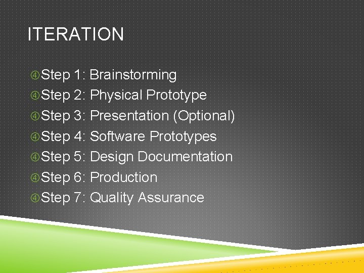 ITERATION Step 1: Brainstorming Step 2: Physical Prototype Step 3: Presentation (Optional) Step 4: