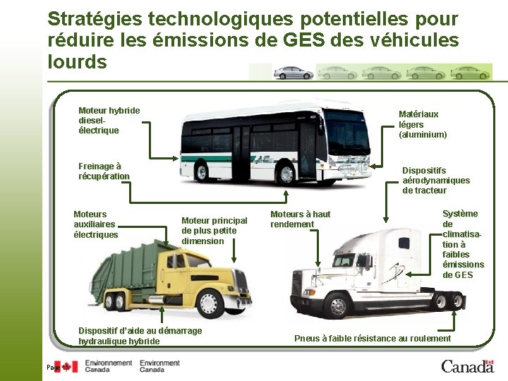 Stratégies technologiques potentielles pour réduire les émissions de GES des véhicules lourds Moteur hybride