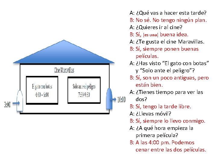 A: ¿Qué vas a hacer esta tarde? B: No sé. No tengo ningún plan.