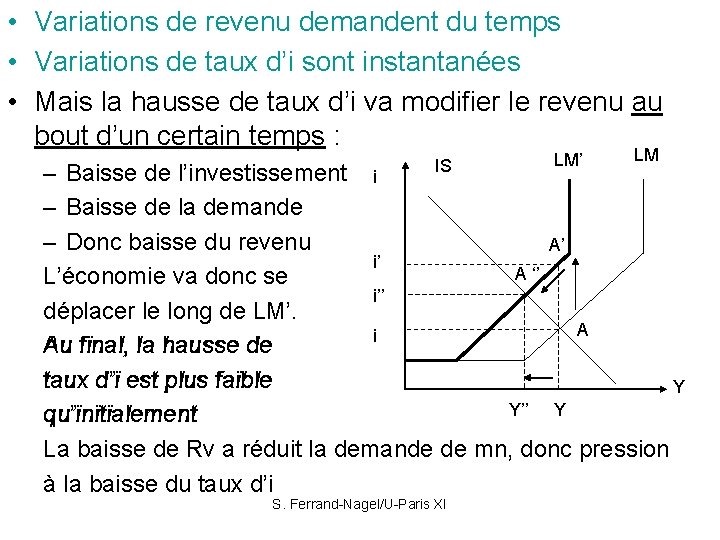  • Variations de revenu demandent du temps • Variations de taux d’i sont