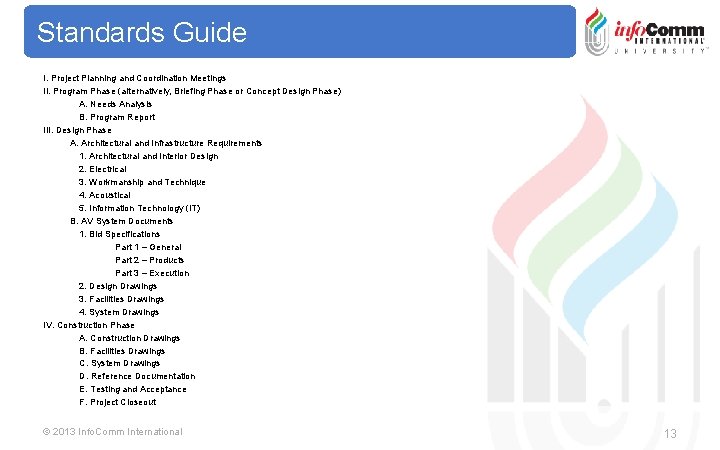 Standards Guide I. Project Planning and Coordination Meetings II. Program Phase (alternatively, Briefing Phase