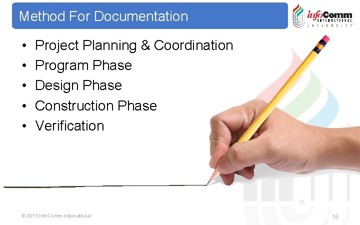Method For Documentation • • • Project Planning & Coordination Program Phase Design Phase