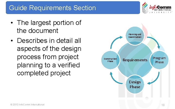 Guide Requirements Section • The largest portion of the document • Describes in detail