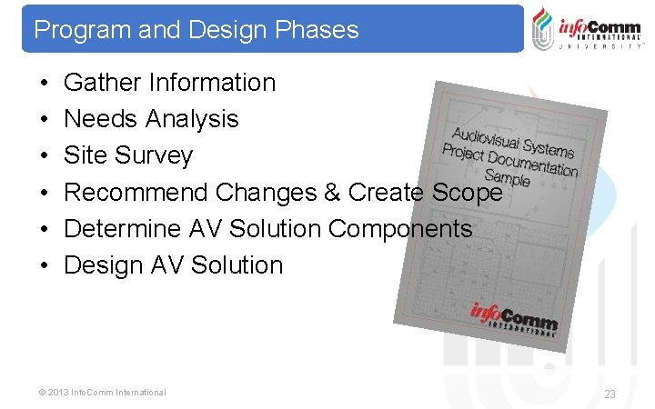 Program and Design Phases • • • Gather Information Needs Analysis Site Survey Recommend