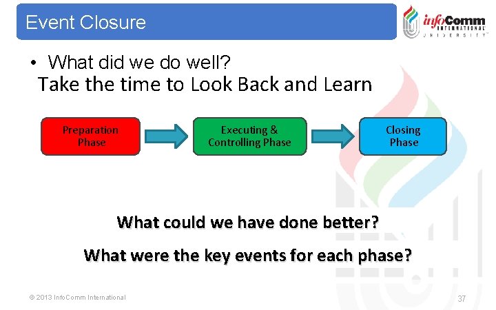 Event Closure • What did we do well? Take the time to Look Back