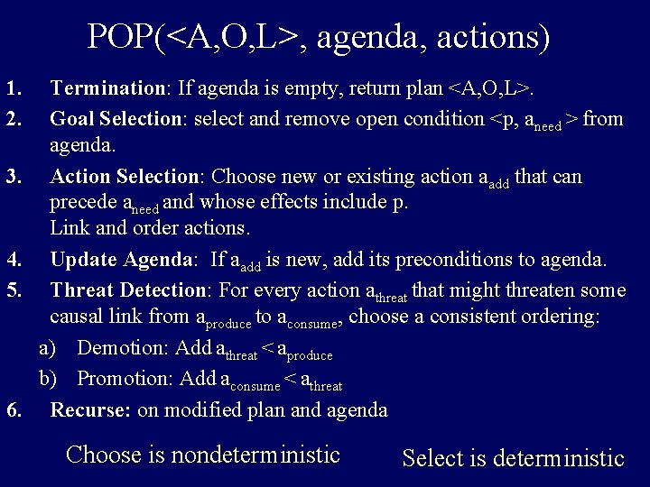 POP(<A, O, L>, agenda, actions) 1. 2. 3. 4. 5. 6. Termination: If agenda