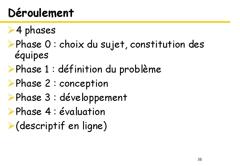 Déroulement Ø 4 phases ØPhase 0 : choix du sujet, constitution des équipes ØPhase