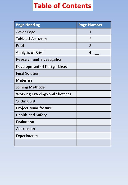 Table of Contents Page Heading Page Number Cover Page 1 Table of Contents 2