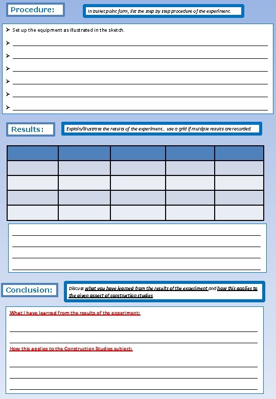 Procedure: In bullet point form, list the step by step procedure of the experiment.