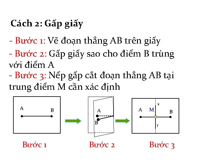 Cách 2: Gấp giấy - Bước 1: Vẽ đoạn thẳng AB trên giấy -