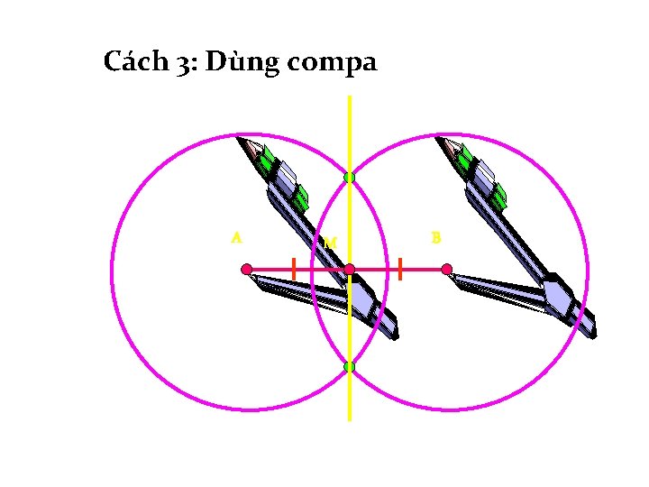 Cách 3: Dùng compa A M B 