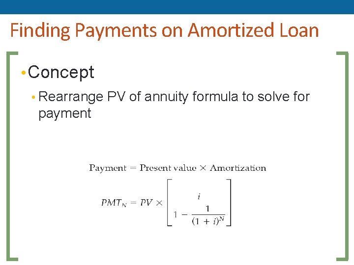 Finding Payments on Amortized Loan • Concept • Rearrange PV of annuity formula to