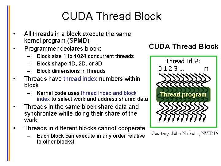 CUDA Thread Block • • All threads in a block execute the same kernel