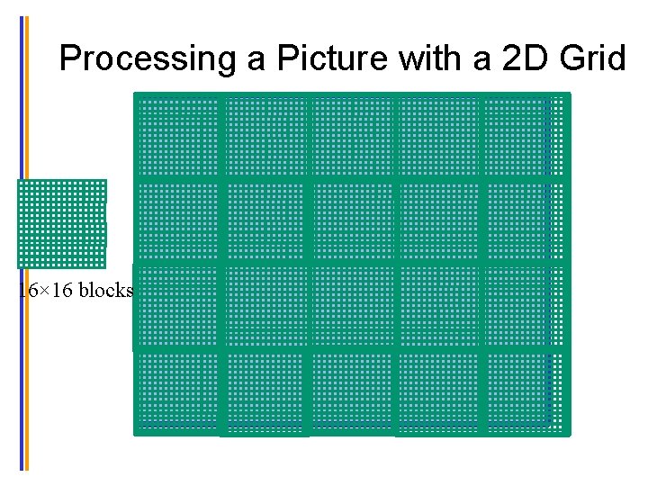 Processing a Picture with a 2 D Grid 16× 16 blocks 