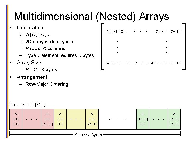 Multidimensional (Nested) Arrays • Declaration A[0][0] T A[R][C]; – 2 D array of data