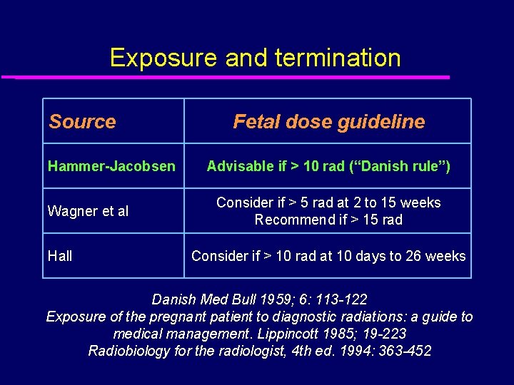 Exposure and termination Source Hammer-Jacobsen Wagner et al Hall Fetal dose guideline Advisable if