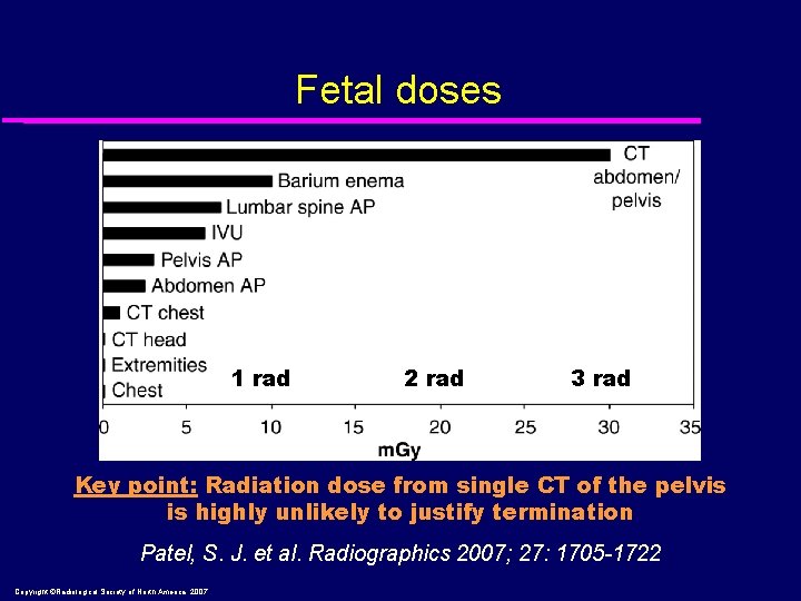 Fetal doses 1 rad 2 rad 3 rad Key point: Radiation dose from single