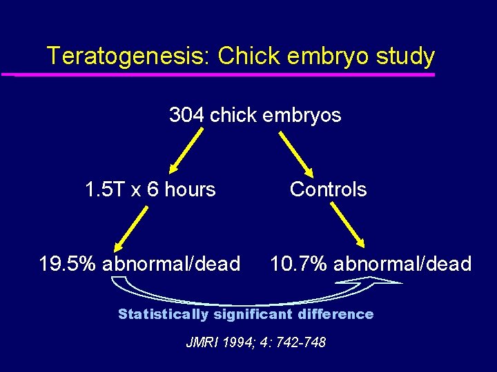 Teratogenesis: Chick embryo study 304 chick embryos 1. 5 T x 6 hours 19.