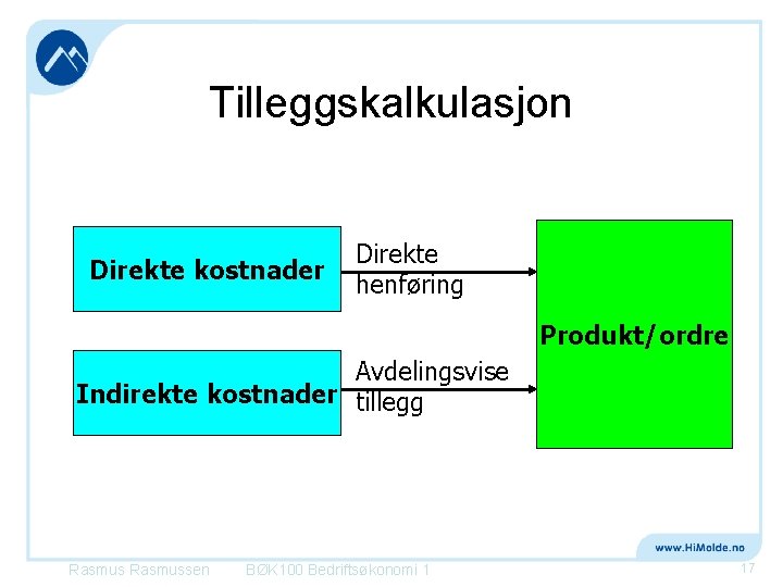 Tilleggskalkulasjon Direkte kostnader Direkte henføring Produkt/ordre Avdelingsvise Indirekte kostnader tillegg Rasmussen BØK 100 Bedriftsøkonomi Tilleggskalkulasjon Direkte kostnader Direkte henføring Produkt/ordre Avdelingsvise Indirekte kostnader tillegg Rasmussen BØK 100 Bedriftsøkonomi