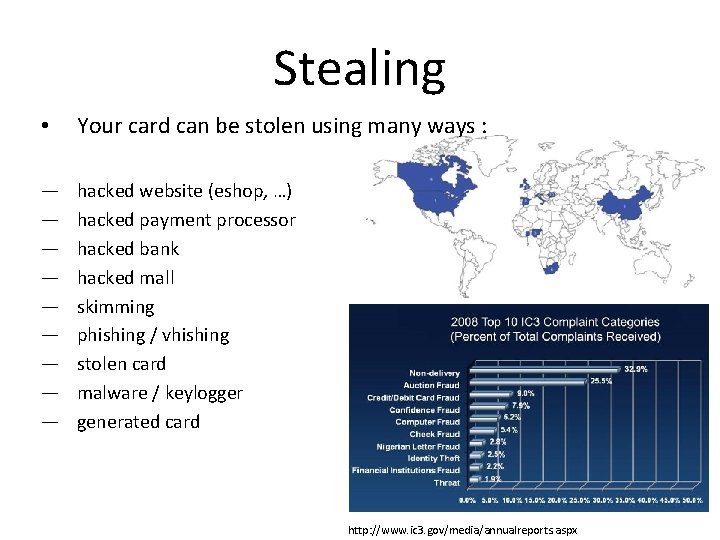 Stealing • Your card can be stolen using many ways : ― ― ―