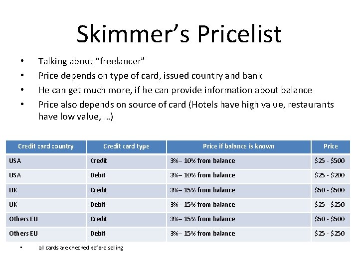 Skimmer’s Pricelist • • Talking about “freelancer” Price depends on type of card, issued